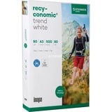 Inapa Recyconomic Trend blanco A3, Papel 