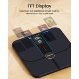 Renpho Elis Nova, Balanza negro