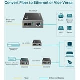 TP-Link MC200CM V3 convertidor de medio Interno 1000 Mbit/s 850 nm Negro gris, 1000 Mbit/s, IEEE 802.3ab, IEEE 802.3x, IEEE 802.3z, Gigabit Ethernet, 1000 Mbit/s, SC, Alámbrico, Minorista