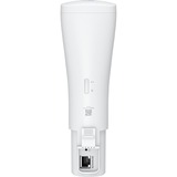 Ubiquiti LTU-Instant-5, Puente blanco