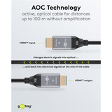 goobay Cable HDMI híbrido óptico de ultra alta velocidad (AOC) 8K / 60Hz negro/Gris