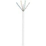 goobay Cable de red Cat.6, U/UTP blanco