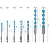 Bosch Juego de brocas EXPERT HEX-9 MultiConstruction, 7 piezas, Conjuntos de brocas 