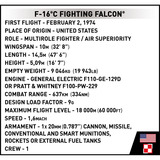 COBI F-16C Fighting Falcon, Juegos de construcción 