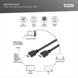 Digitus DB-330124-010-S, Cable negro