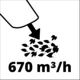EINHELL GP-LB 18/200 Li GK - Solo, Soplador de hojas rojo/Negro