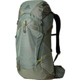 145665-9976, Mochila