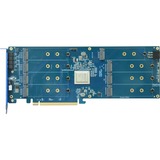 HighPoint R7608A, Tarjeta RAID 