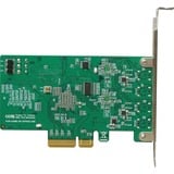 HighPoint RocketU 1344D, Controlador USB 