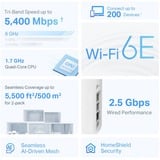 TP-Link Deco XE75(2-pack), Enrutador de malla blanco
