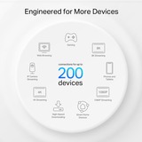 TP-Link Deco XE75(2-pack), Enrutador de malla blanco