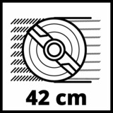 Einhell GC-EM 1742 Cortacésped manual Corriente alterna rojo/Negro, Cortacésped manual, 42 cm, 2 cm, 6,5 cm, 700 m², Cuchillas giratorias