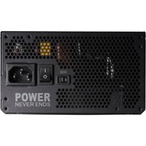 FSP PPA7508300, Fuente de alimentación de PC 