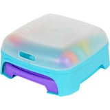 MGA Entertainment 595090-EUC, Modelado 