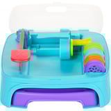 MGA Entertainment 595090-EUC, Modelado 