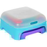 MGA Entertainment 595090-EUC, Modelado 
