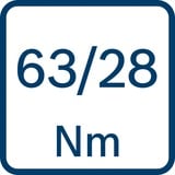 Bosch GSB 18V-28 Professional 1900 RPM Negro, Azul, Rojo, Martillo atornillador azul/Negro, Destornillador de impacto, Mango de pistola, Negro, Azul, Rojo, 1900 RPM, 500 RPM, 1900 RPM