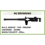 COBI DUKW Amphibia, Juegos de construcción 