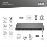Digitus DS-55334, Conmutador HDMI negro