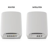 Netgear RBK763S-100EUS, Enrutador de malla blanco