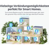 SwitchBot Detector de agua WLAN blanco