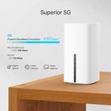 TP-Link Archer NX200 router inalámbrico Gigabit Ethernet Doble banda (2,4 GHz / 5 GHz) 5G Blanco Wi-Fi 6 (802.11ax), Doble banda (2,4 GHz / 5 GHz), Ethernet, 5G, Blanco, Router de sobremesa