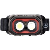 Wiha Linterna frontal 500 lm, Luz de LED 