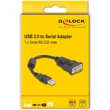 DeLOCK 64276, Adaptador negro