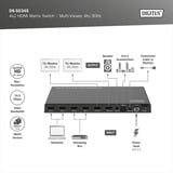 Digitus Conmutador Matricial HDMI / Multi-visor 4x2, Conmutador HDMI 