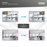 Digitus DS-55345, Conmutador HDMI 