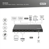 Digitus DS-55345, Conmutador HDMI 