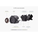 Noctua NL-LC1-36, Refrigeración por agua negro/Marrón