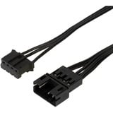 SilverStone VIDA 240 SLIM 240mm, Refrigeración por agua negro