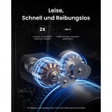 SwitchBot Paquete Ultra Touch, Conjunto blanco