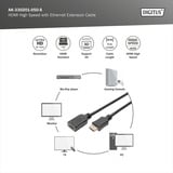 Digitus Cable de extensión HDMI High Speed con Ethernet, Cable alargador negro