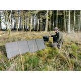 EcoFlow 110W Panel Solar Portátil negro