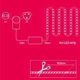 INNR FL 140 C, Tira de LED 
