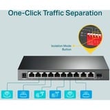 TP-Link TL-SG1210MP, Interruptor/Conmutador 