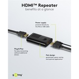 goobay 58492, Alargador de HDMI negro