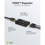 goobay Amplificador de señal HDMI 4K @ 60Hz, Alargador de HDMI negro