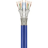 goobay Cable de red dúplex Cat.7a S/FTP (PiMF) Dca azul