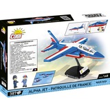 COBI Alpha Jet Patrouille de France, Juegos de construcción 