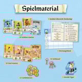 KOSMOS Castle Combo, Juegos de cartas 