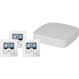 Rademacher Multibundle Troll Comfort DF+Bridge, Conjunto blanco