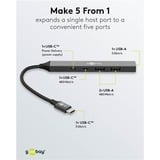 goobay Concentrador USB delgado de 5 puertos USB-C™ a USB-C/USB-A USB 3.2 Gen1, Hub USB gris
