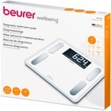 Beurer 73573, Balanza blanco