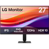 LG 27U411A-B, Monitor LED negro