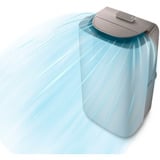 DeLonghi PAC AP120 GENTLEJET, Climatizador blanco