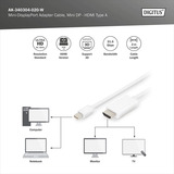 Digitus AK-340304-020-W, Adaptador blanco