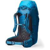 Gregory 149380-A267, Mochila celeste